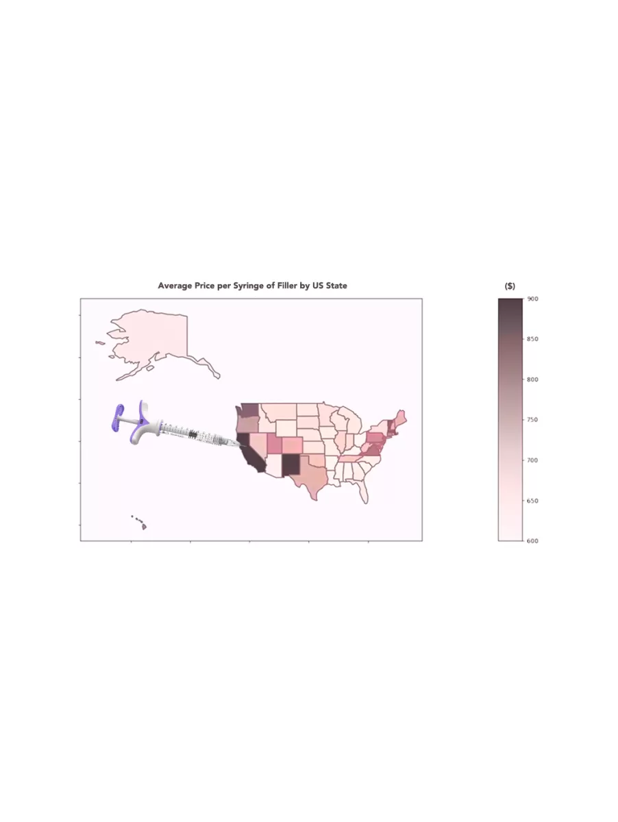 Chart of Filler Prices by State in 2024