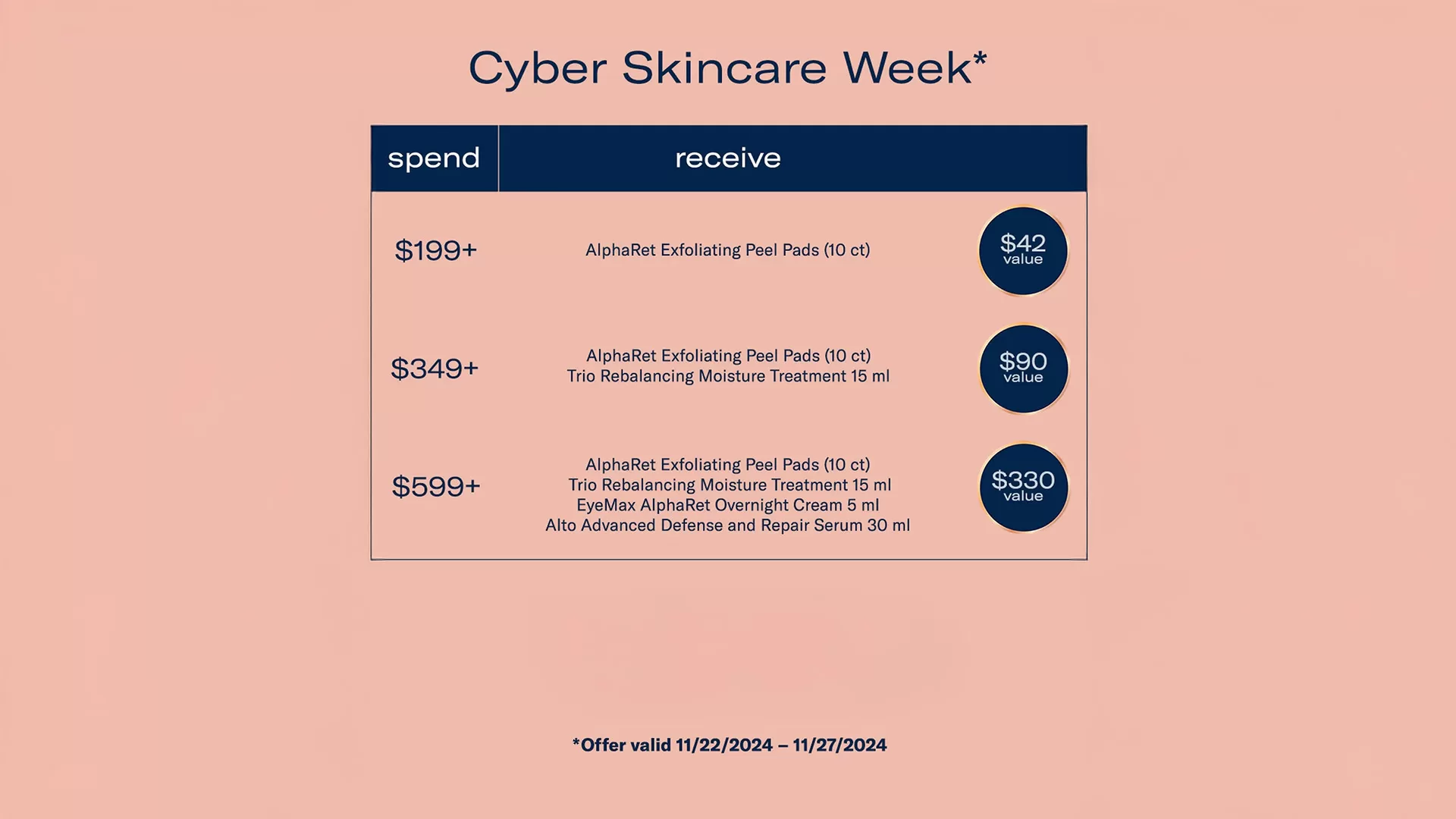 SkinBetter Cyber Skincare Week