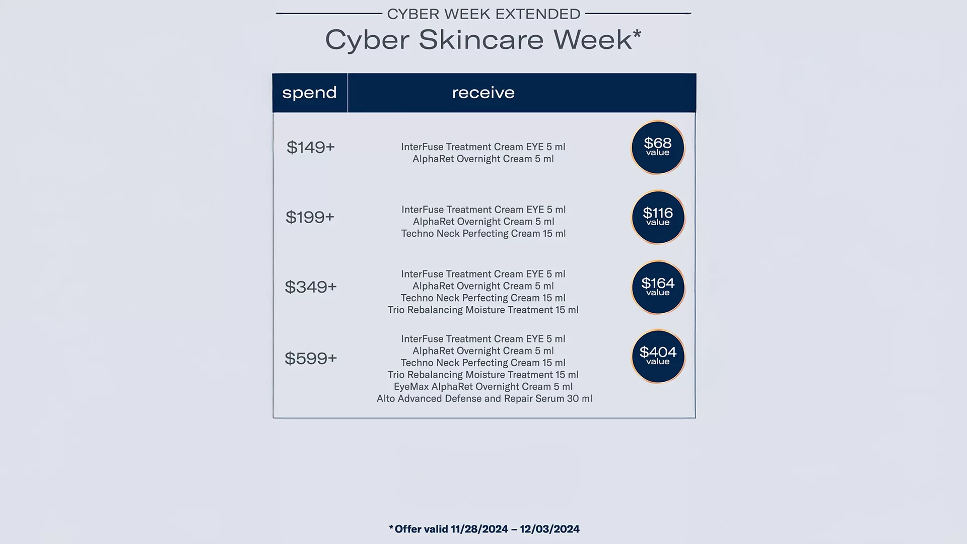 SkinBetter Cyber Skincare Week